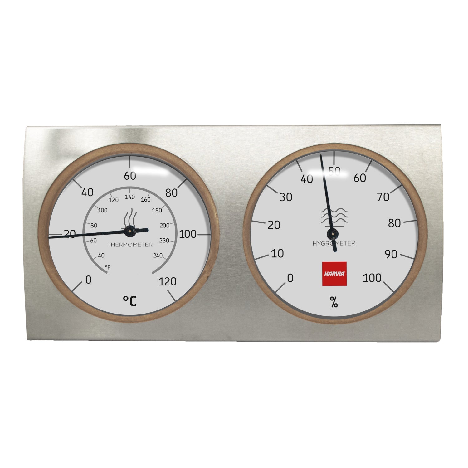 Harvia sauna accessory kit - Stainless Steel – Saunastore.com